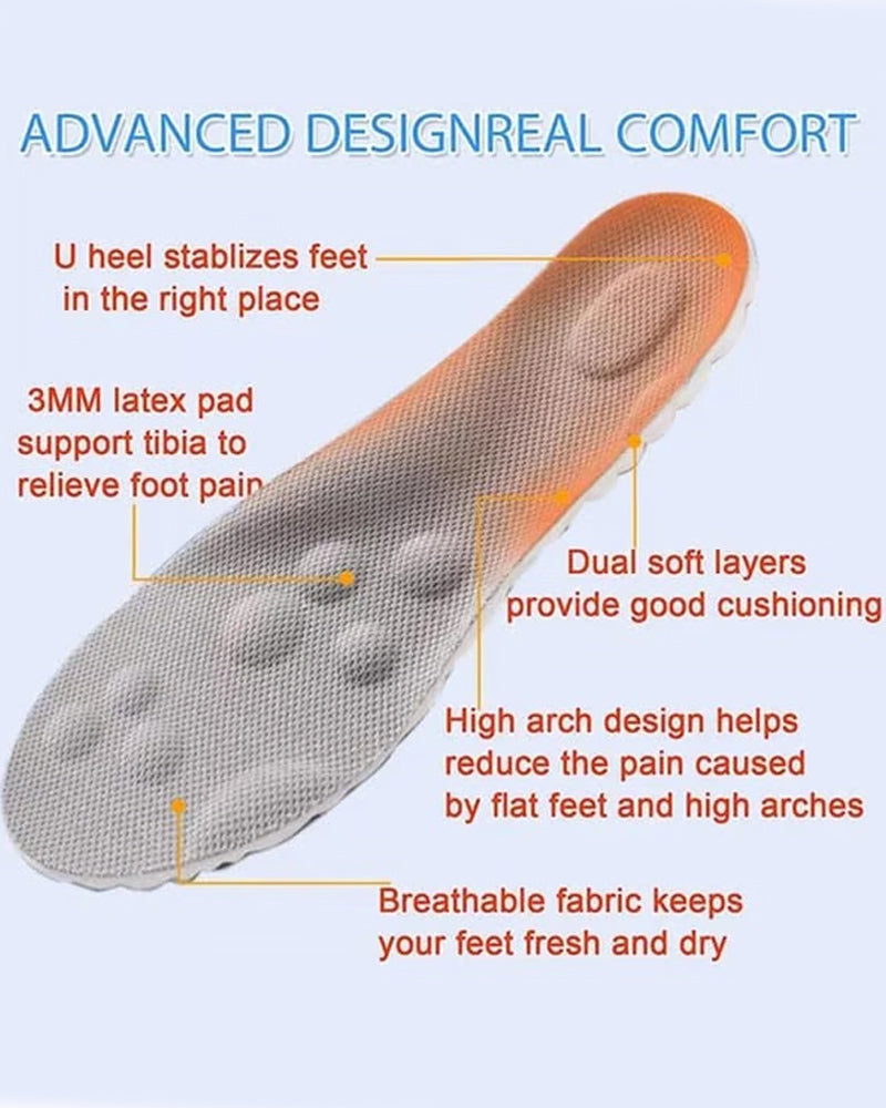 Einlegesohle Superweich Cloud-Technologie